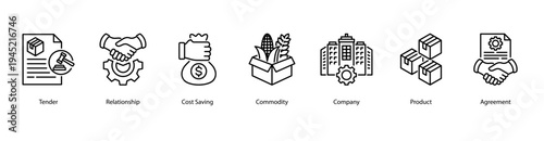 Procurement Essentials web banner icon vector illustration featuring Tender, Relationship, Cost Saving, Commodity, Company, Product, and Agreement for business and supply management.