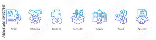 Procurement Essentials web banner icon vector illustration featuring Tender, Relationship, Cost Saving, Commodity, Company, Product, and Agreement for business and supply management.