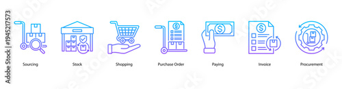 Purchasing and Documentation web banner icon vector illustration with Sourcing, Stock, Shopping, Purchase Order, Paying, Invoice, and Procurement for effective buying and financial processes.