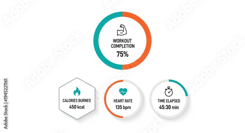 Infographic displaying workout progress with metrics like calorie burn, heart rate, and workout duration.
