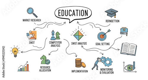 Education Concept with Icons Representing Different Aspects of Learning and Knowledge.