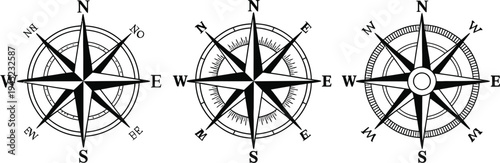 Vintage compass rose sketch, classic hand drawn wind rose vector with nautical elements for travel, navigation, and maritime-themed graphic design.