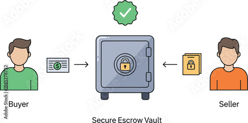Secure escrow transaction illustration, verified protection concept, digital payment process, buyer seller exchange, safe vault emblem, flat vector design