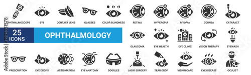 Ophthalmology icon set, medical eye care, optometry and vision correction. Vector Glyph icons collection.