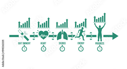 flat vector Health Progress Vector isolated on White Background vector background, vector illustration