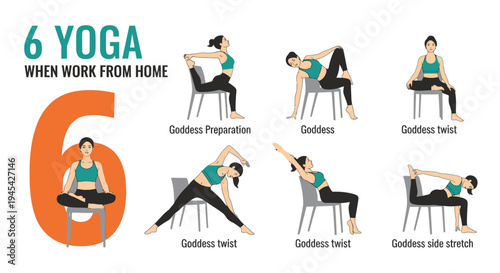 Six essential yoga poses demonstrating accessible stretches and movements designed specifically for individuals working remotely at home using a simple chair for support.