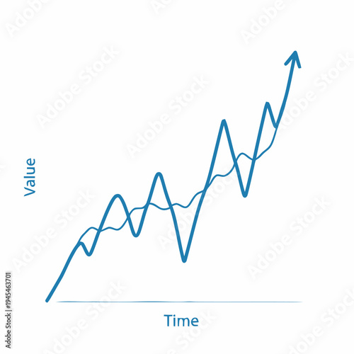 Dynamic performance indicator chart representing continuous upward momentum in value creation, highlighting both steady advancement and market variations over time