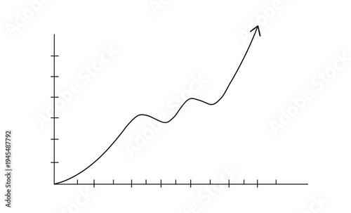 Simple line graph showing an upward growth trend with fluctuations