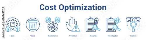 Cost Optimization web banner icon set vector illustration concept for business with icon of Cost, Waste, Maintenance, Prevention, Resear.