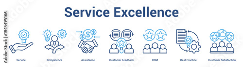 Service Excellence web banner icon set vector illustration concept for business with icon of Service, Competence, Assistance, Customer Feedback, CRM, Best Practi.