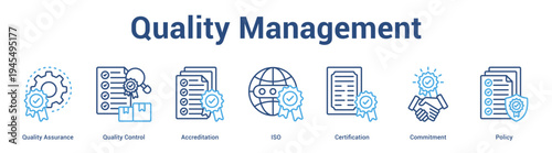 Quality Management web banner icon set vector illustration concept for business with icon of Quality Assurance, Quality Control, Accreditation, ISO, Certificati.