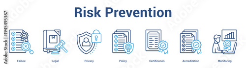 Risk Prevention web banner icon set vector illustration concept for business with icon of Failure, Legal, Privacy, Policy, Certificati.