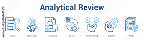 Analytical Review web banner icon set vector illustration concept for business with icon of Analysis, Identification, Assessment, Review, Decision Maki.