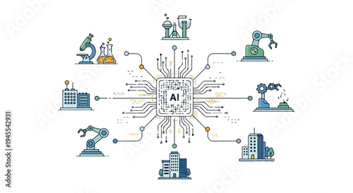 Flat 2D illustration of an AI ecosystem with various technology and industrial icons connected to a central microchip in a circular composition against a white background.