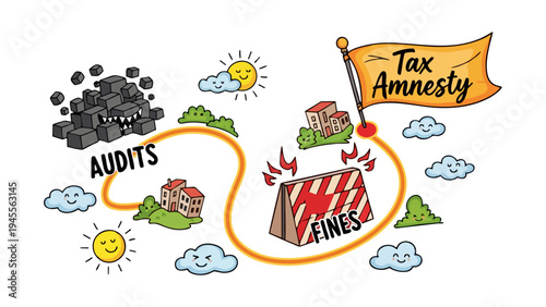 Tax Amnesty Path Overcoming Audits and Fines to Achieve Financial Relief Illustration