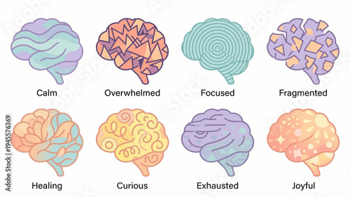 Set of 8 brain state icons vector, emotions and feelings