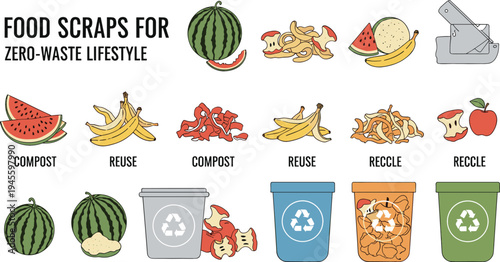 Zero-Waste Lifestyle Food Scraps Set Featuring Watermelon, Bananas, Apples, Recycling, Composting, and Reusing