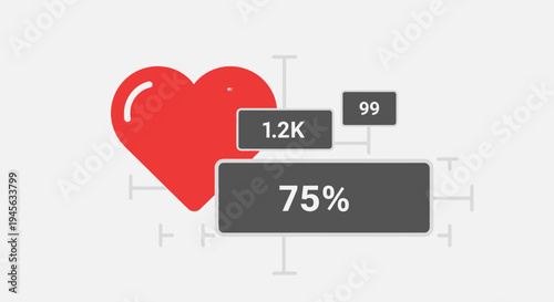 Red Heart Icon with Social Media Likes and Percentage Data