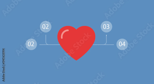 Red Heart Icon with Numbered Steps on Blue Background
