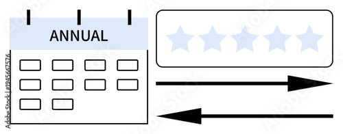 Planning, evaluation, progress tracking, business strategy, feedback system, performance review. Annual calendar with a five-star rating box and directional arrows. Planning and evaluation concept