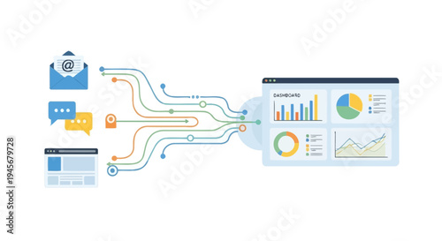 Data Flow Visualization to Dashboard Analytics