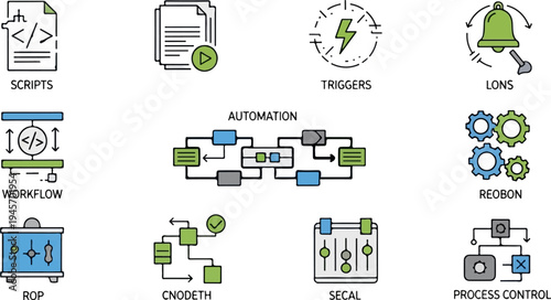 Icons illustrating automated processes scripts, triggers, workflow, and control systems