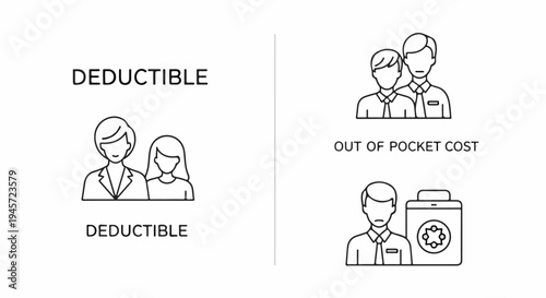 Visual representation of financial concepts deductible and out of pocket cost with icons