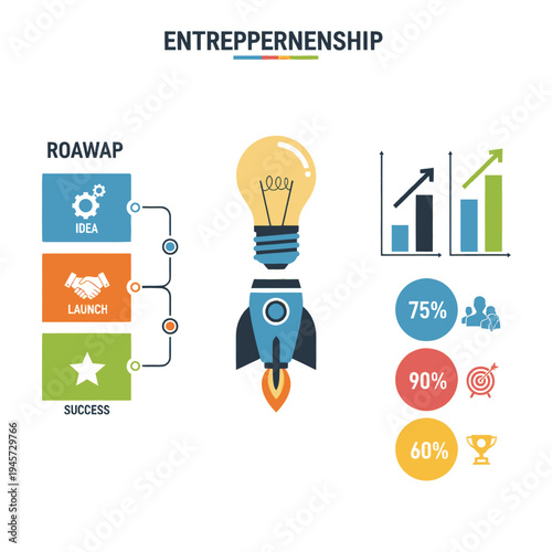 Entrepreneurship Concept with Rocket and Lightbulb.