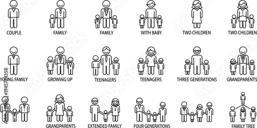 Family icons illustration, couple, young family, with baby, two children, teenagers, grandparents, three generations, extended family, four generations, family tree
