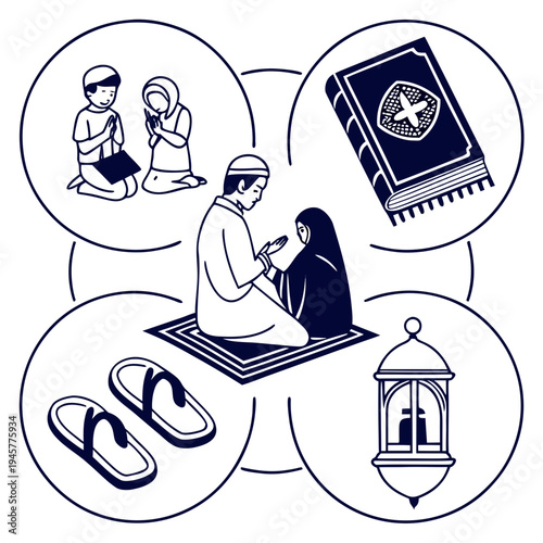 Islamic prayer and ramadan icons. muslim family, quran, worship, tradition