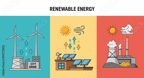 Three panels illustrate wind, solar, and conventional energy sources.