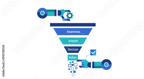 Robotic arms interact with a sales funnel depicting customer journey stages