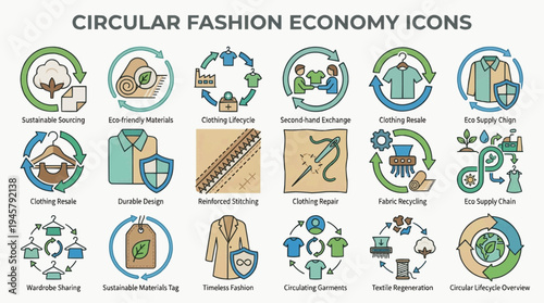 Vector icon set for circular fashion economy, sustainability, and textile recycling representing concepts of circular economy, sustainability, fashion, textile, icon set, vector