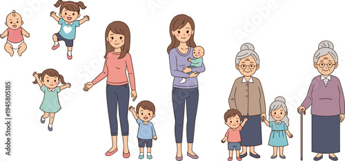 Family generation stages collection with baby toddler mother child grandmother elderly woman cartoon vector illustration set