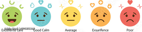 Healthcare patient satisfaction rating emoji scale with excellent good average experience and poor medical feedback vector illustration