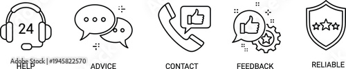 Customer support line icon set featuring symbols for help, advice, contact, feedback, and reliable service for business and web design. (21 words)