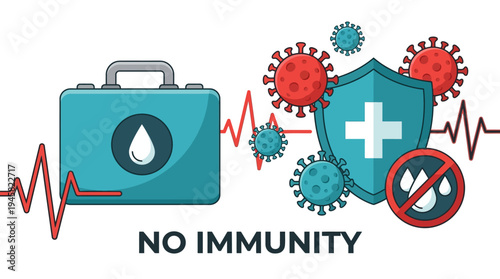 Medical Illustration Concept of Low Immunity or No Immunity Featuring Virus Cells, Shield, First Aid Kit, and Heartbeat Line over a White Background