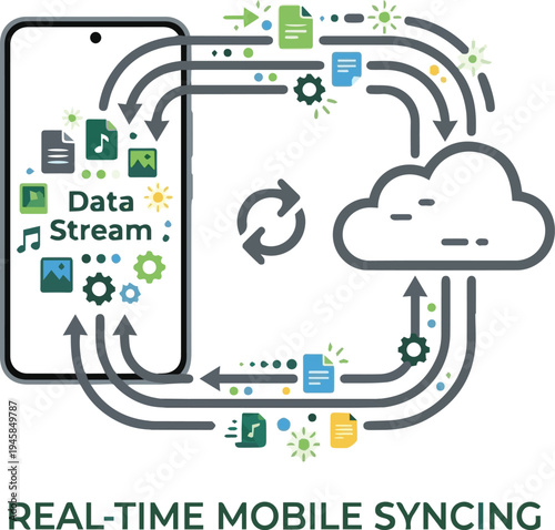 Real-Time Mobile Syncing Concept with Data Stream Icons and Cloud Computing Synchronization