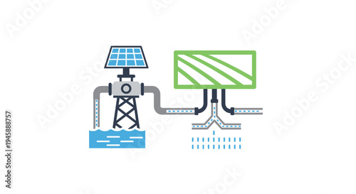 Desalination Plant Solar Powered System.