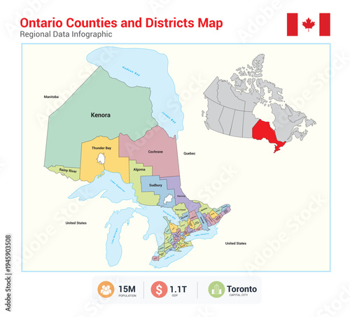 Ontario counties and districts map with regional units infographic showing canada provinces and territories