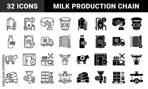 Dairy processing and milk production supply chain icons featuring smart sensors cow monitoring temperature control and automated distribution logistics