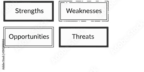 Four boxes with "Strengths", "Weaknesses", "Opportunities", and "Threats