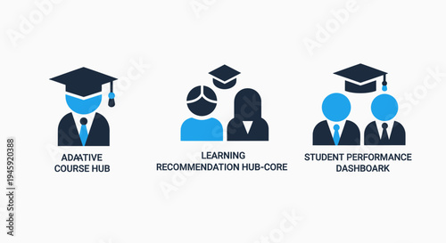 Academic icons: adaptive courses, learning hubs, and student performance dashboards for education