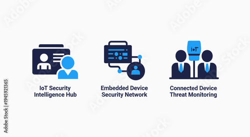 Iot security icons for threat monitoring, intelligence hub, and embedded devices