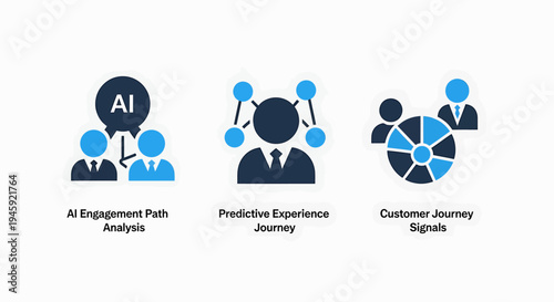 Ai customer engagement and predictive experience icons for journey path analysis