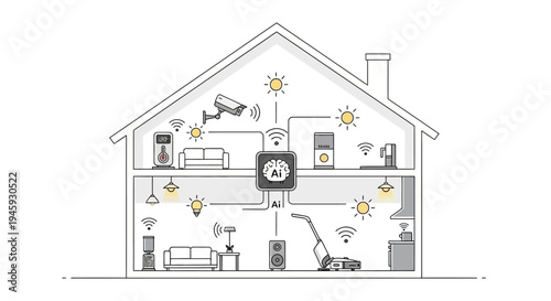 Smart Home Automation System Control.