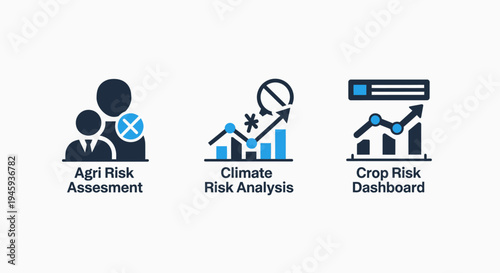 Icons for agricultural, climate, and crop risk assessment and analysis