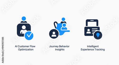 Customer experience icons: AI flow optimization, journey insights, and intelligent tracking for user behavior