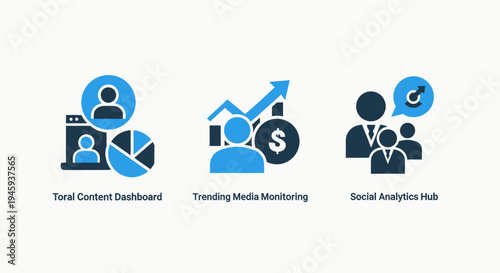 Icons for content dashboard, trending media monitoring, and social analytics hub for digital marketing