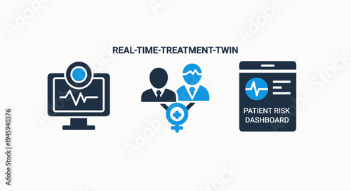 Digital health and medical technology icons: real-time patient monitoring, treatment, and risk dashboards